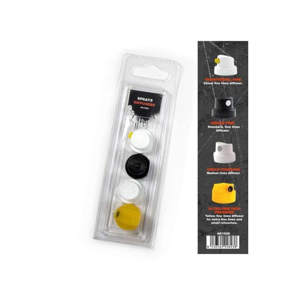 Scale Model Shop Buy modelling Airbrush Accessories UK Supplier of