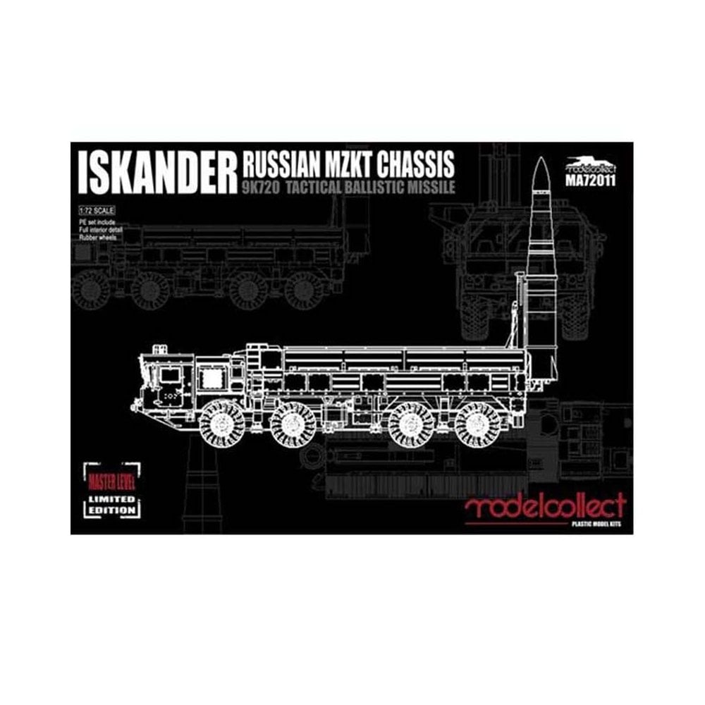1/72 Russian 9K720 Iskander-M Ballistic Missile Model Collect MA72011 1/72 Russian 9K720 Iskander-M Ballistic Missile Model Collect MA72011