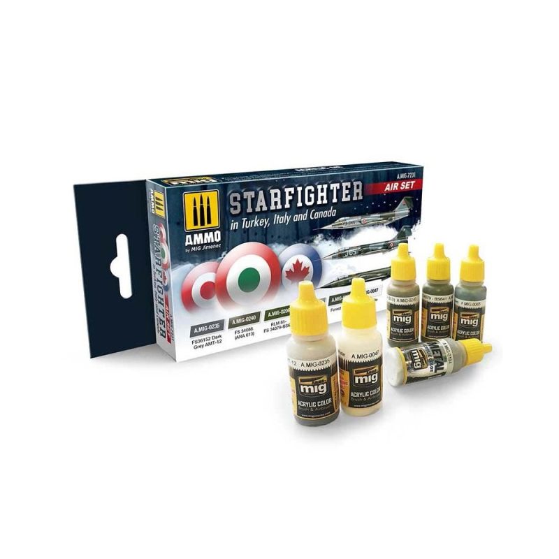 Set Starfighter In Turkey, Italy And Canada Ammo A.MIG-7231