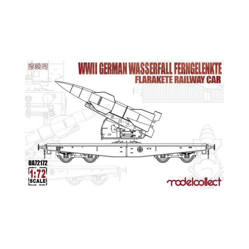1/72 WWII German Wasserfall Ferngelenkte Flarakete Railway Car Model Collect UA72172