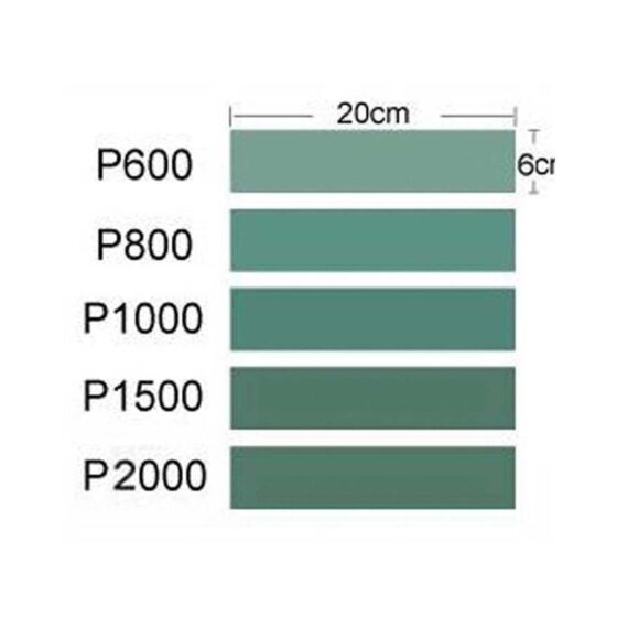 Sandpaper 600, 800, 1000, 1500, 2000 Grit Trumpeter 09950 Sandpaper 600, 800, 1000, 1500, 2000 Grit Trumpeter 09950