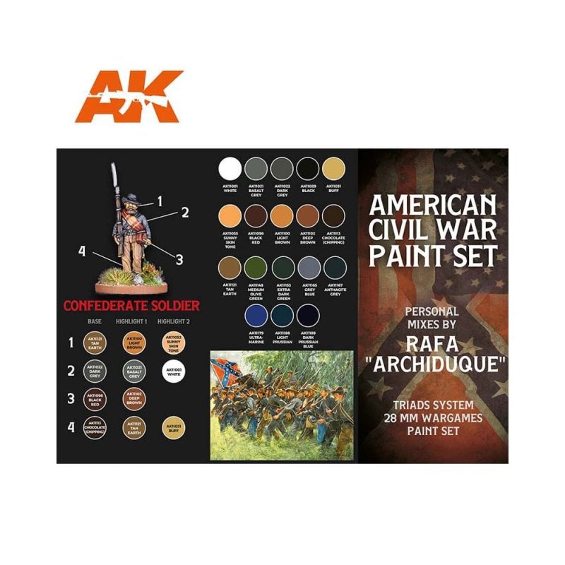 AK Interactive Signature Set Rafa Archiduque Special 28Mm American Civil War Paint Set AK-11764 AK Interactive Signature Set Rafa Archiduque Special 28Mm American Civil War Paint Set AK-11764
