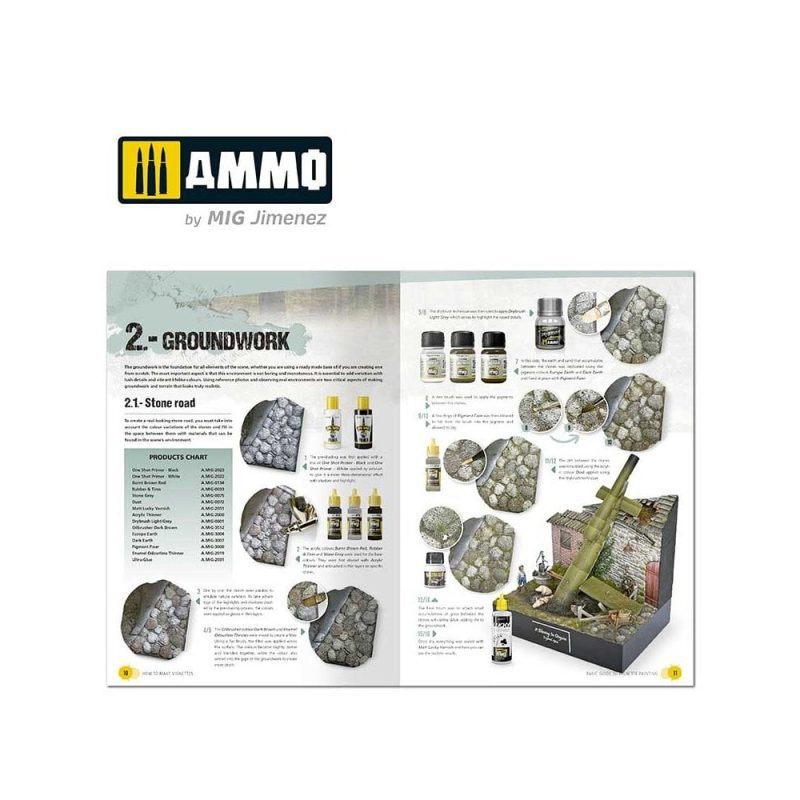 How to Make Vignettes. Basic Guide Ammo A.MIG-6138 How to Make Vignettes. Basic Guide Ammo A.MIG-6138
