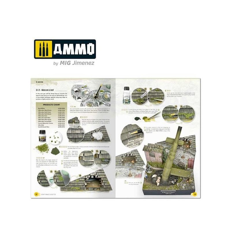 How to Make Vignettes. Basic Guide Ammo A.MIG-6138 How to Make Vignettes. Basic Guide Ammo A.MIG-6138