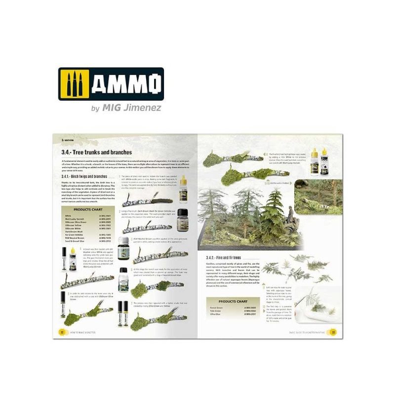 How to Make Vignettes. Basic Guide Ammo A.MIG-6138 How to Make Vignettes. Basic Guide Ammo A.MIG-6138