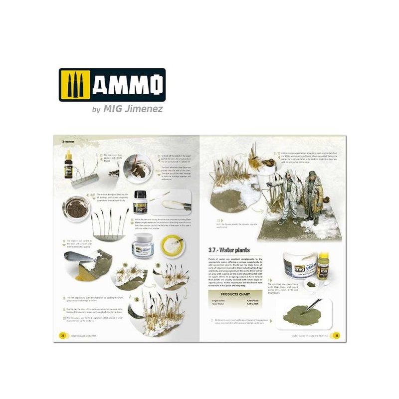 How to Make Vignettes. Basic Guide Ammo A.MIG-6138 How to Make Vignettes. Basic Guide Ammo A.MIG-6138
