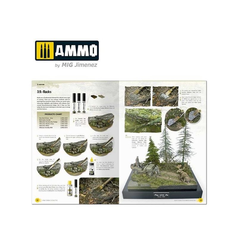 How to Make Vignettes. Basic Guide Ammo A.MIG-6138 How to Make Vignettes. Basic Guide Ammo A.MIG-6138