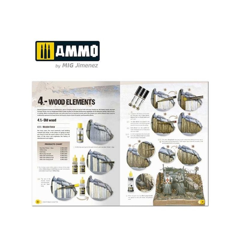 How to Make Vignettes. Basic Guide Ammo A.MIG-6138 How to Make Vignettes. Basic Guide Ammo A.MIG-6138