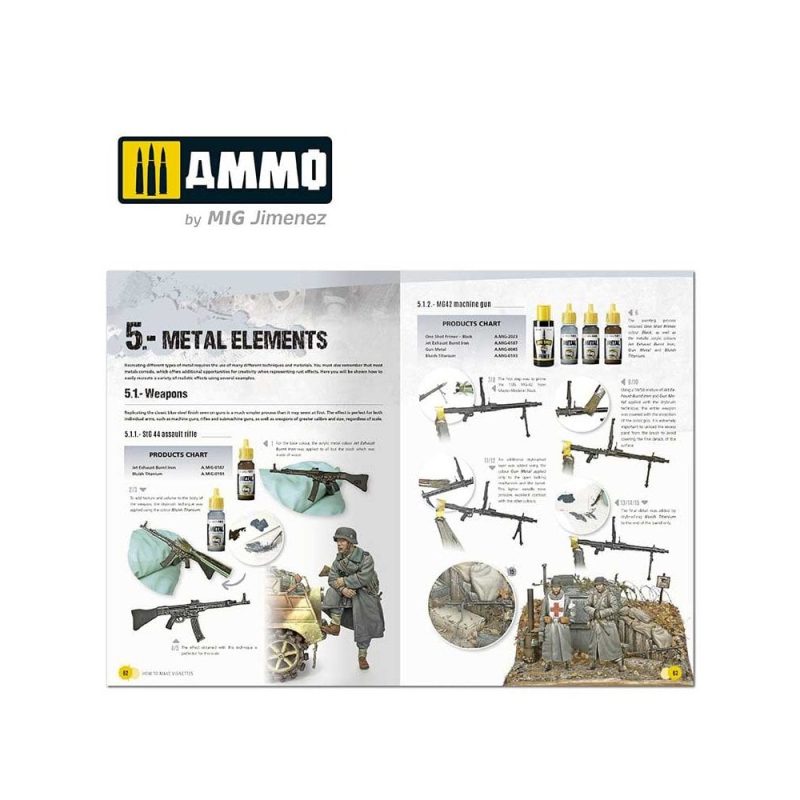 How to Make Vignettes. Basic Guide Ammo A.MIG-6138 How to Make Vignettes. Basic Guide Ammo A.MIG-6138