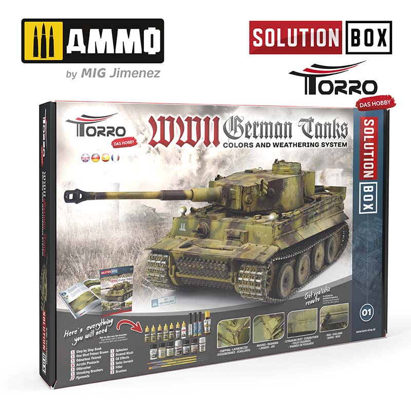 Solution Box – WWII German Tanks 2414300000 Ammo