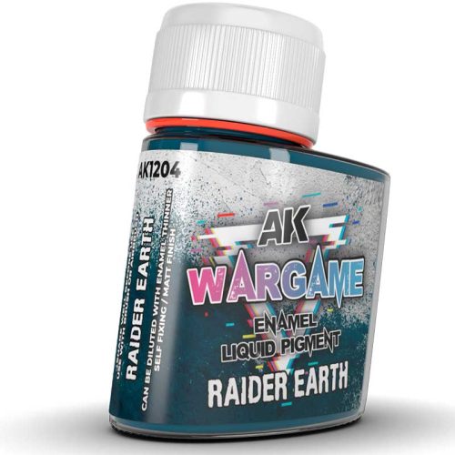 Scale Model Weathering Pigments Scale Model Shop