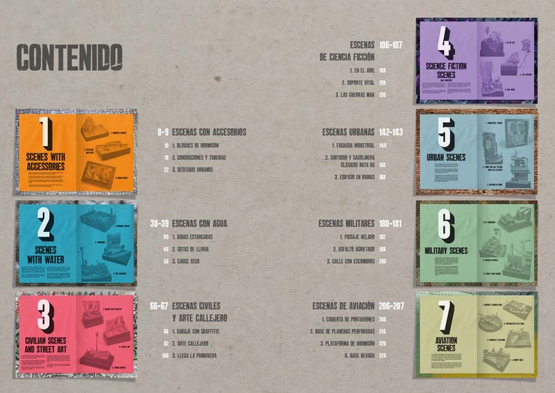 AK Interactive Techniques For Creating Bases And Scenography AK-648 AK Interactive Techniques For Creating Bases And Scenography AK-648