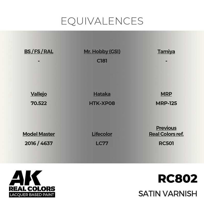 AK Interactive RC802 17ml Satin Varnish Real Color
