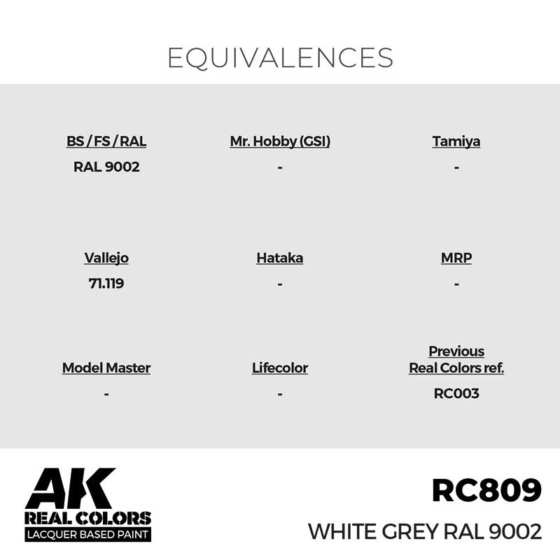 AK Interactive RC809 17ml White Grey RAL 9002 Real Color