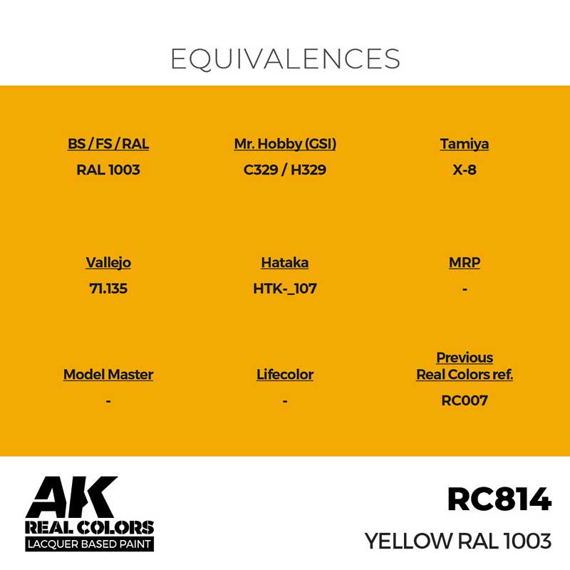 AK Interactive RC814 17ml Yellow RAL 1003 Real Color