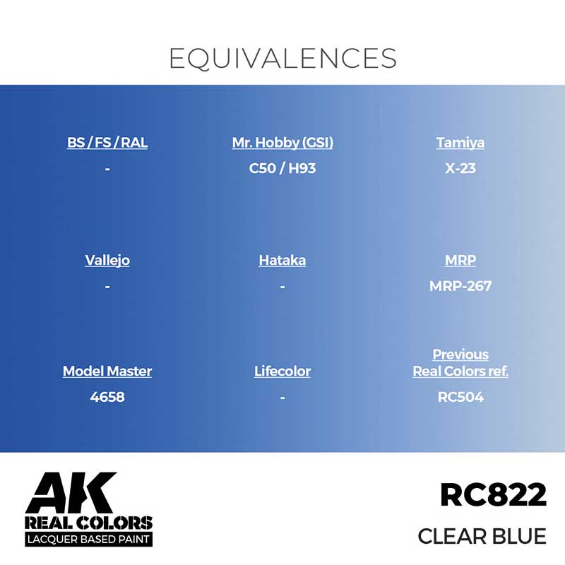 AK Interactive RC822 17ml Clear Blue Real Color