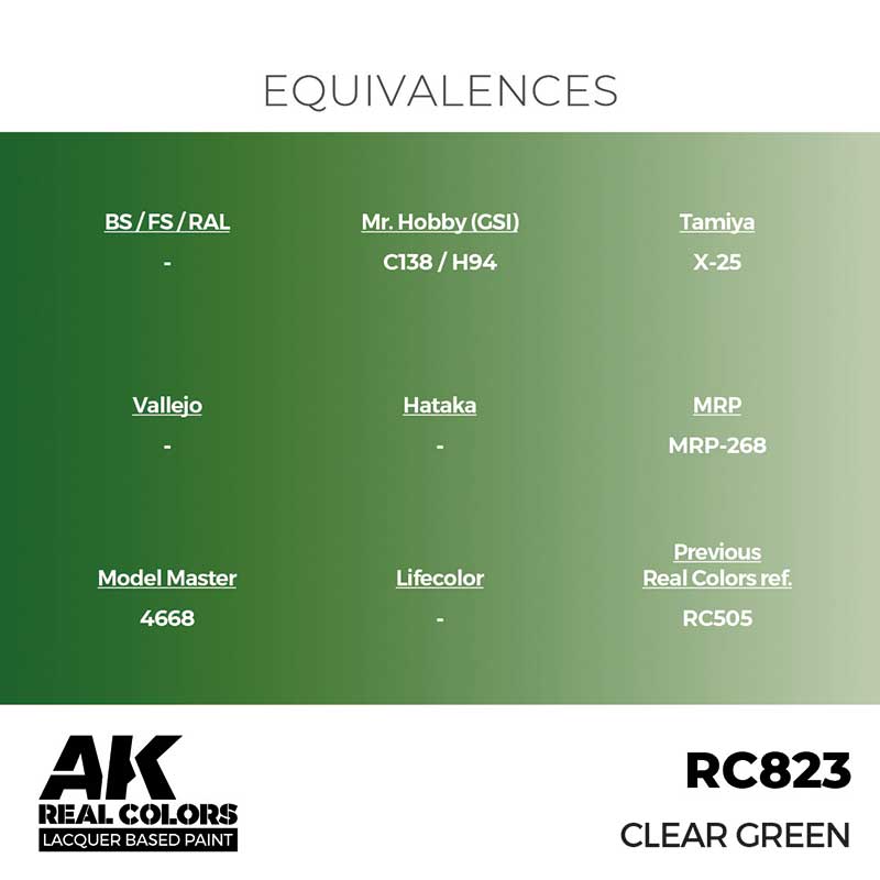 AK Interactive RC823 17ml Clear Green Real Color