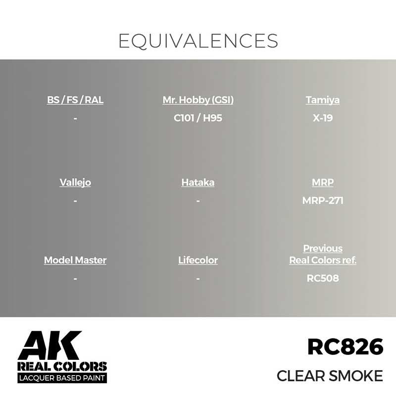 AK Interactive RC826 17ml Clear Smoke Real Color