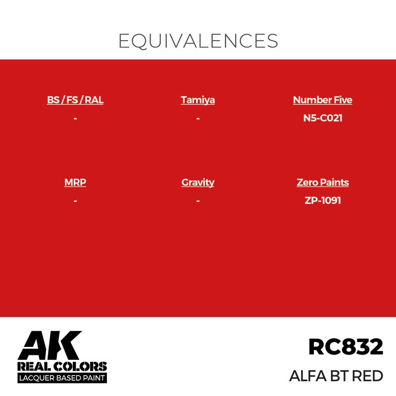 AK Interactive RC832 17ml Alfa BT Red Real Color