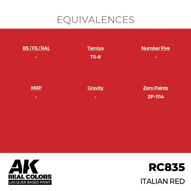 AK Interactive RC835 17ml Italian Red Real Color