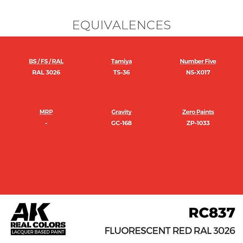 AK Interactive RC837 17ml Fluorescent Red RAL 3026 Real Color