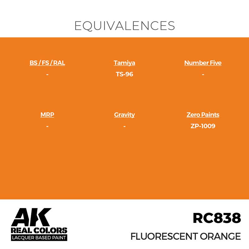 AK Interactive RC838 17ml Fluorescent Orange Real Color