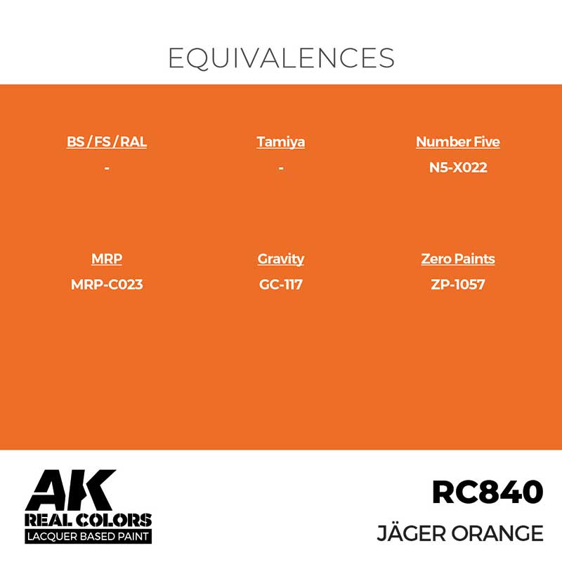 AK Interactive RC840 17ml Jäger Orange Real Color