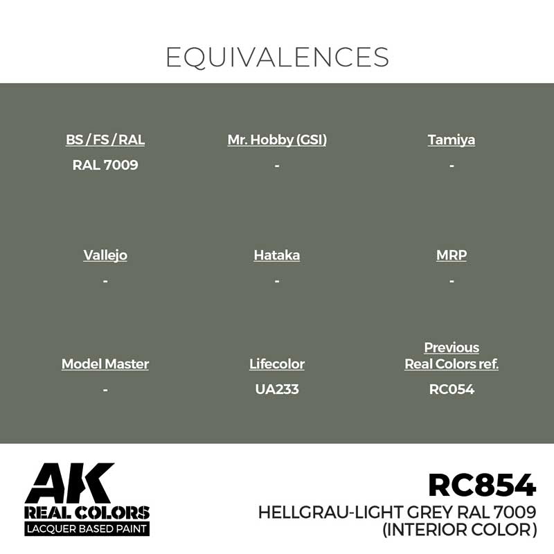 AK Interactive RC854 17ml Hellgrau-Light Grey RAL 7009 (interior color