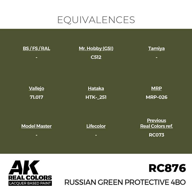 AK Interactive RC876 17ml Russian Green Protective 4BO Real Color