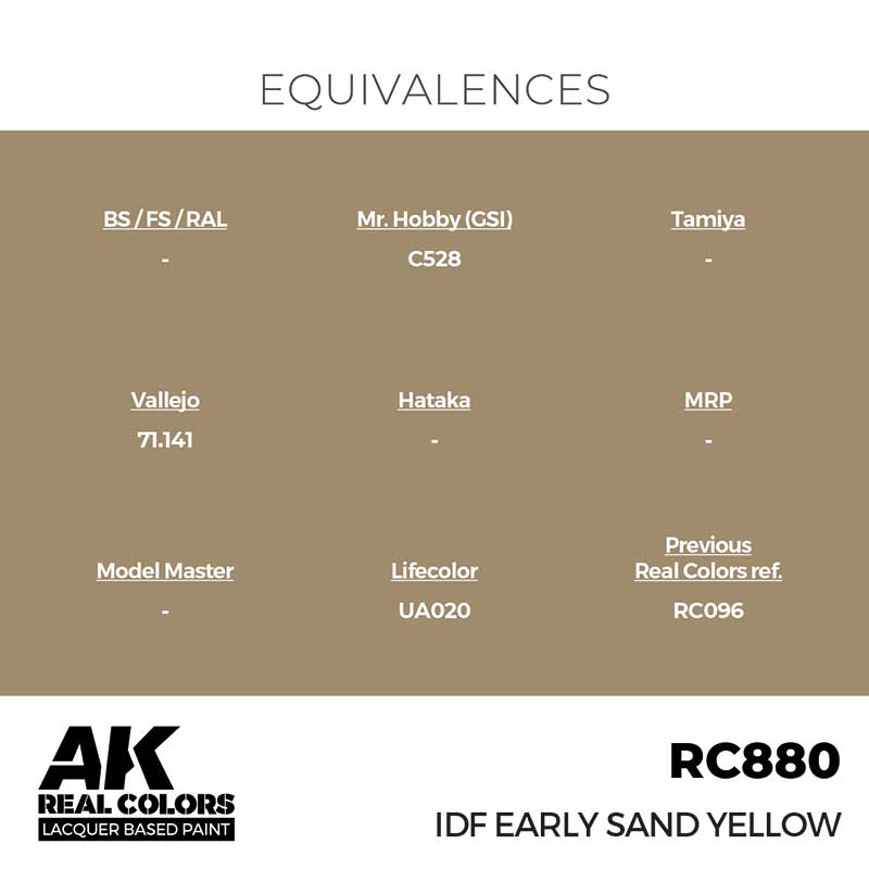 AK Interactive RC880 17ml IDF Early Sand Yellow Real Color