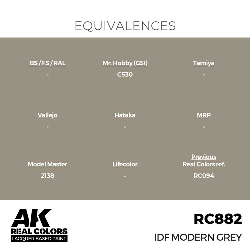 AK Interactive RC882 17ml IDF Modern Grey Real Color