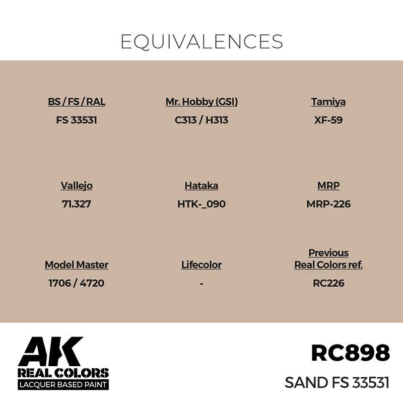 AK Interactive RC898 17ml Sand FS 33531 Real Color