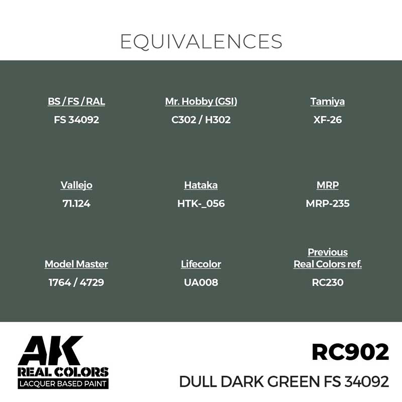 AK Interactive RC902 17ml Dull Dark Green FS 34092 Real Color