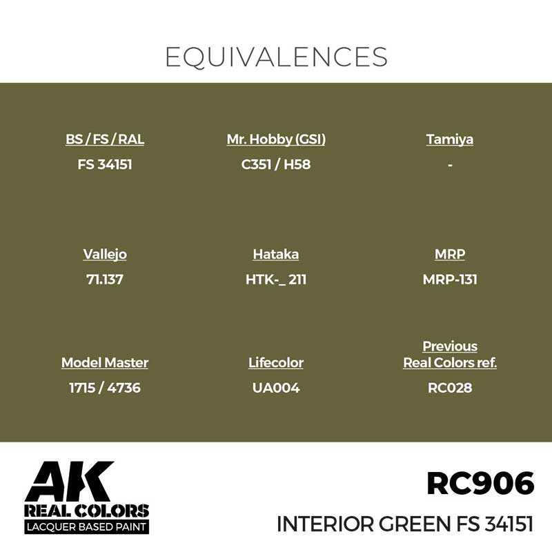 AK Interactive RC906 17ml Interior Green FS 34151 Real Color