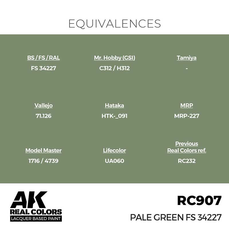 AK Interactive RC907 17ml Pale Green FS 34227 Real Color