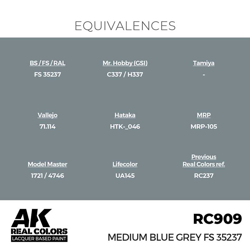 AK Interactive RC909 17ml Medium Blue Grey FS 35237 Real Color