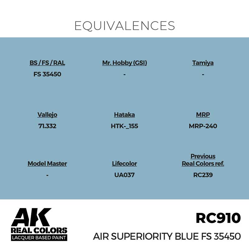 AK Interactive RC910 17ml Air Superiority Blue FS 35450 Real Color