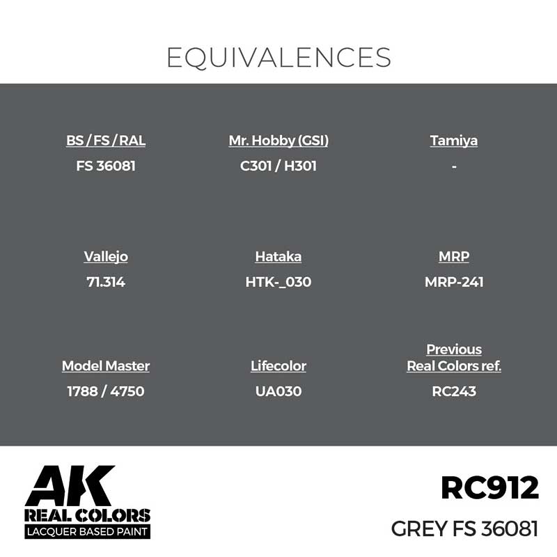 AK Interactive RC912 17ml Grey FS 36081 Real Color