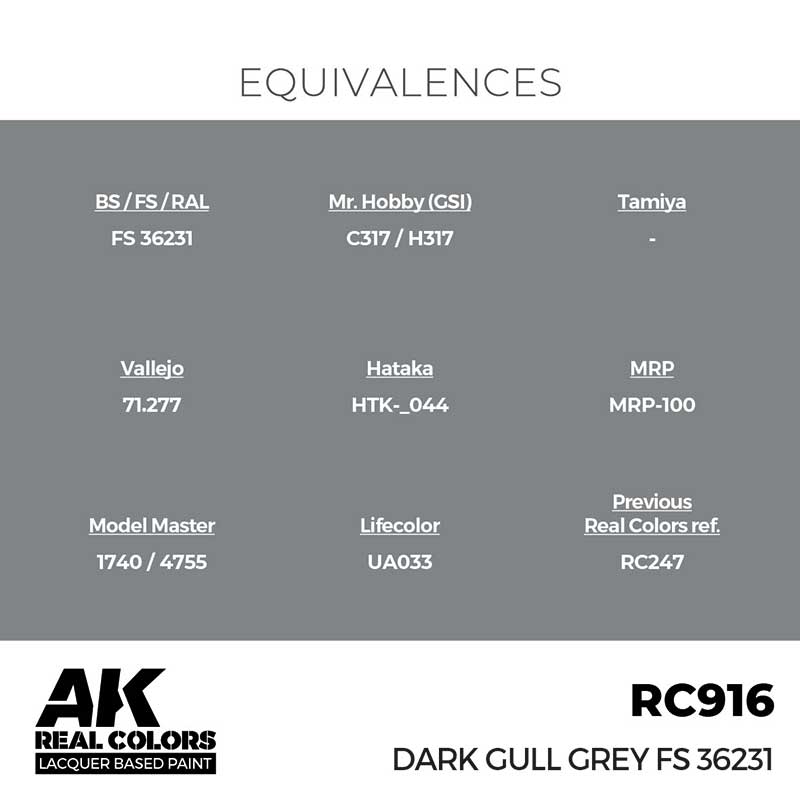 AK Interactive RC916 17ml Dark Gull Grey FS 36231 Real Color
