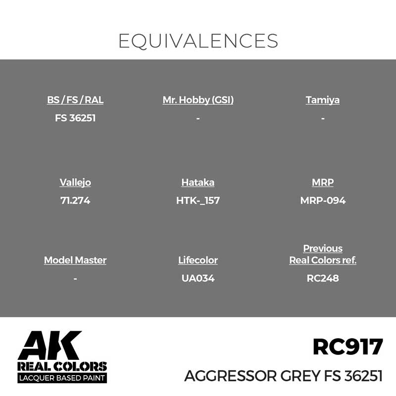 AK Interactive RC917 17ml Aggressor Grey FS 36251 Real Color