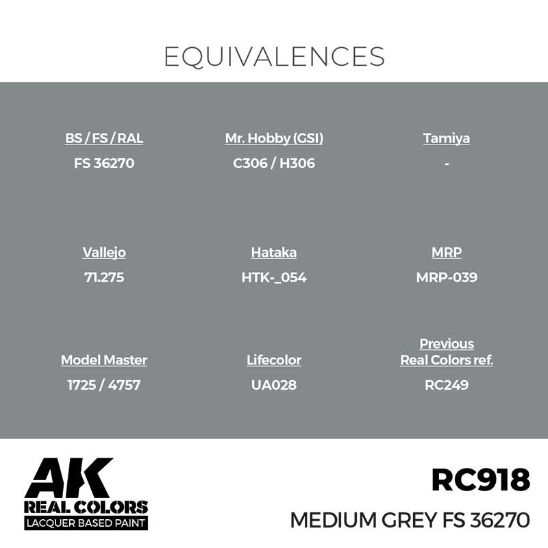 AK Interactive RC918 17ml Medium Grey FS 36270 Real Color