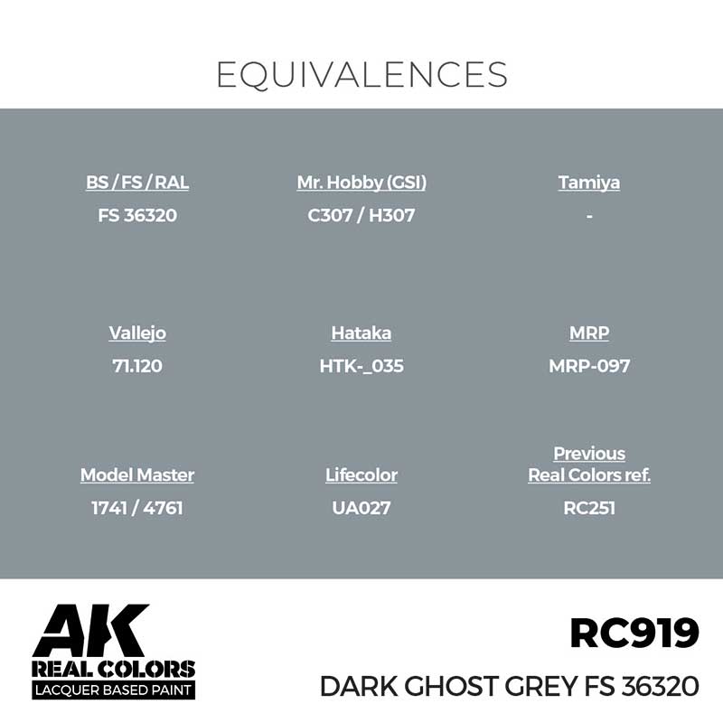 AK Interactive RC919 17ml Dark Ghost Grey FS 36320 Real Color
