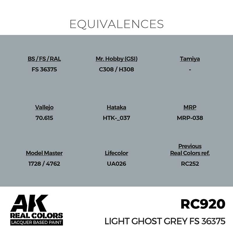 AK Interactive RC920 17ml Light Ghost Grey FS 36375 Real Color