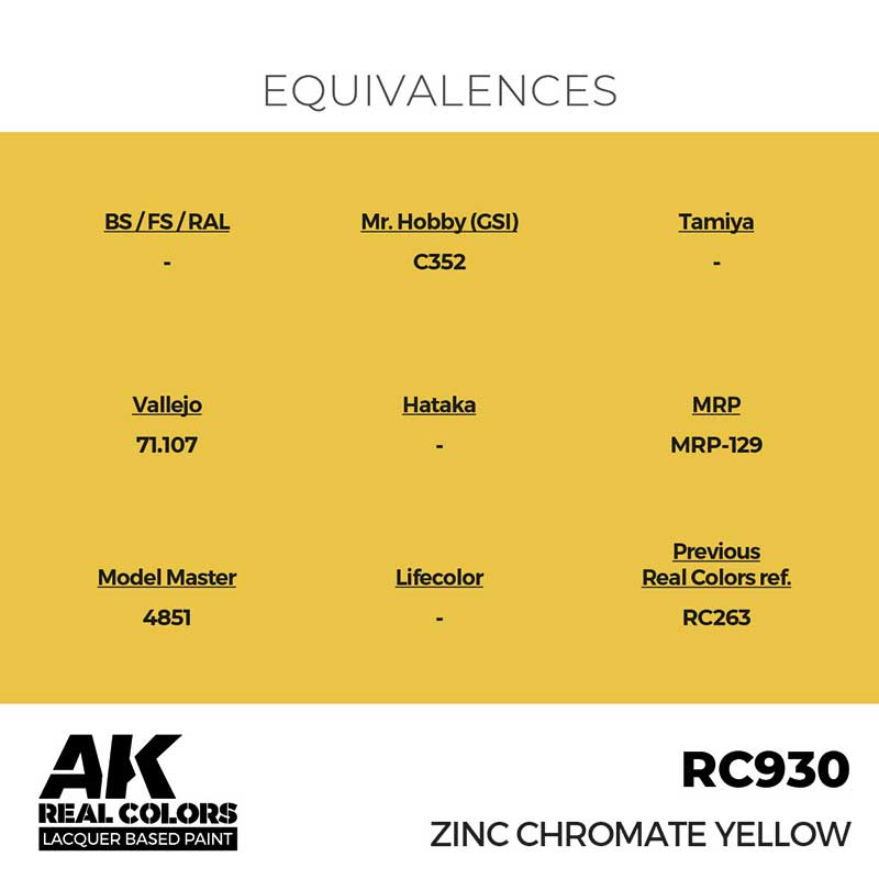 AK Interactive RC930 17ml Zinc Chromate Yellow Real Color