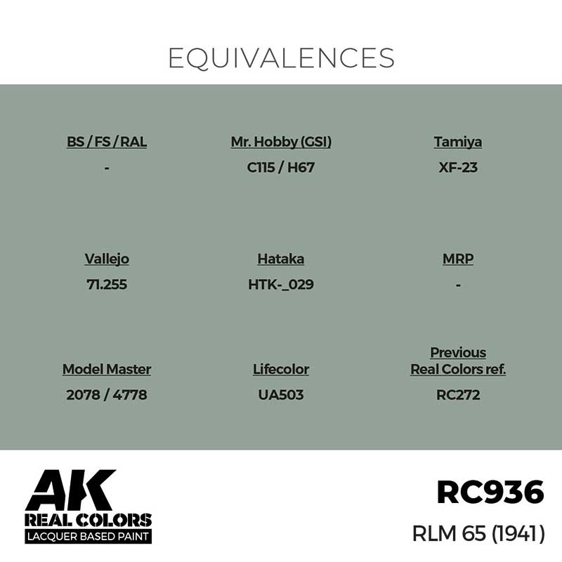AK Interactive RC936 17ml RLM 65 (1941) Real Color