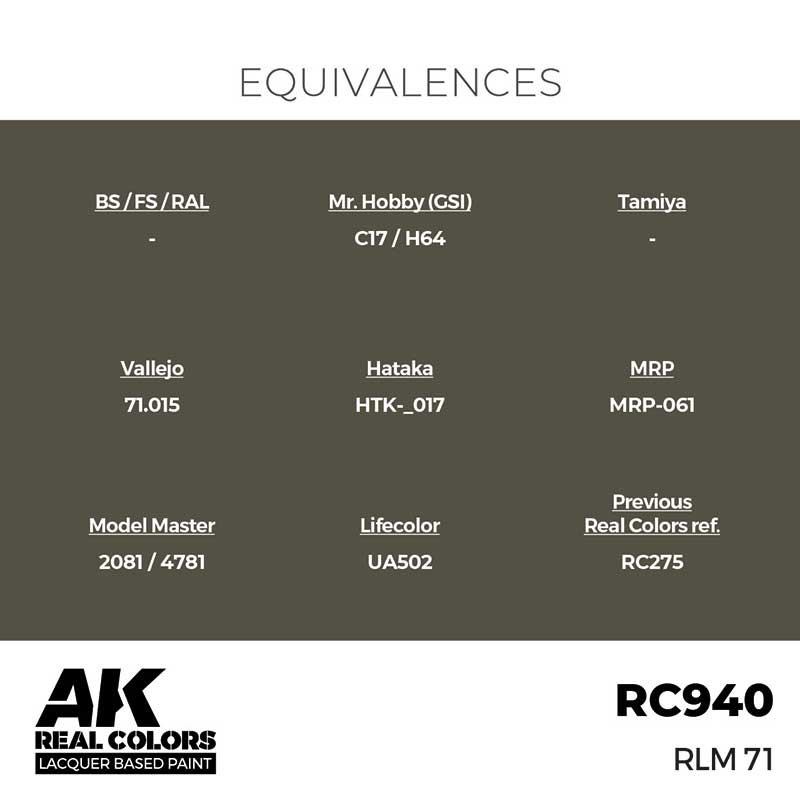 AK Interactive RC940 17ml RLM 71 Real Color