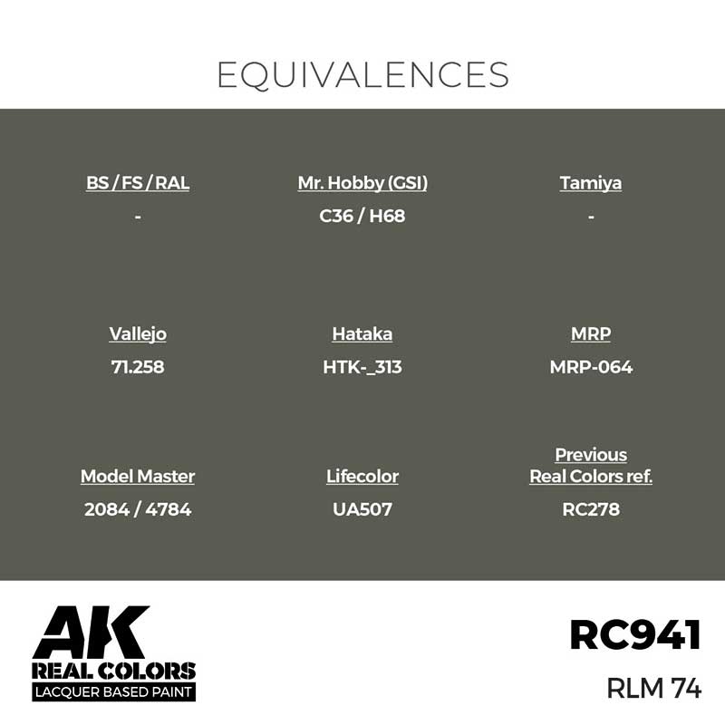 AK Interactive RC941 17ml RLM 74 Real Color