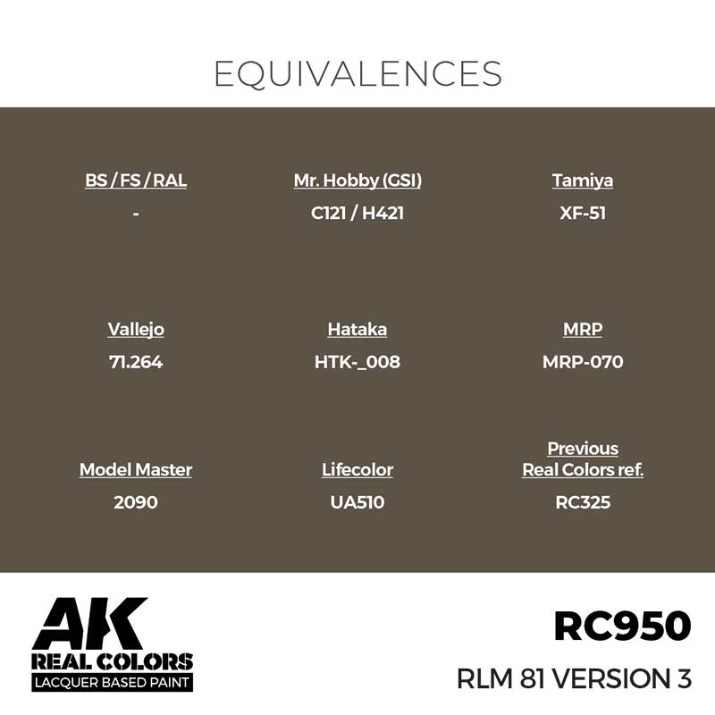 AK Interactive RC950 17ml RLM 81 Version 3 Real Color