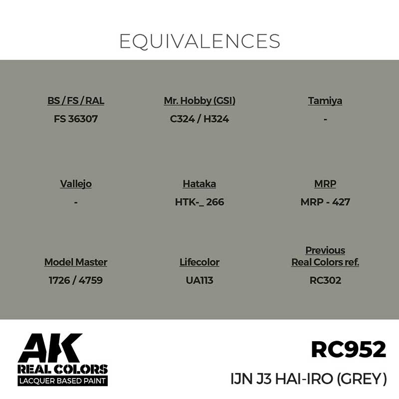 AK Interactive RC952 17ml IJN J3 HAI-IRO (GREY) Real Color