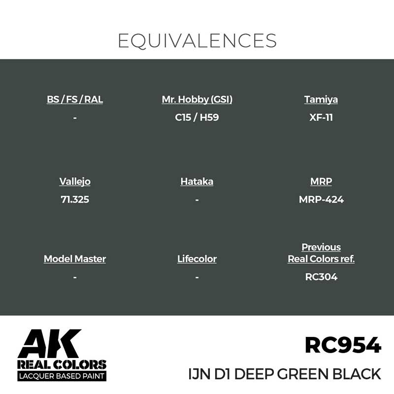 AK Interactive RC954 17ml IJN D1 Deep Green Black Real Color